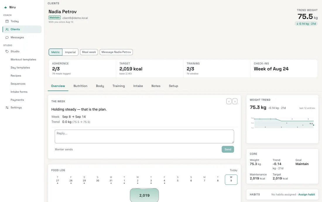 A client profile in the Niru console: trend weight 75.5 kilograms down 0.14 over 21 days, adherence two of three, a 2,019 calorie target, a weekly summary reading Holding steady — that is the plan, a weight trend chart, and the day's vessel showing 2,019 left today.